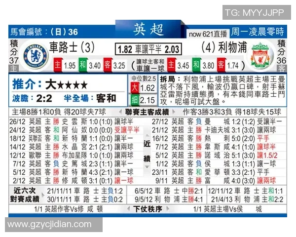 欧冠杯马德里竞技对阵利物浦的全面分析与赛前预测